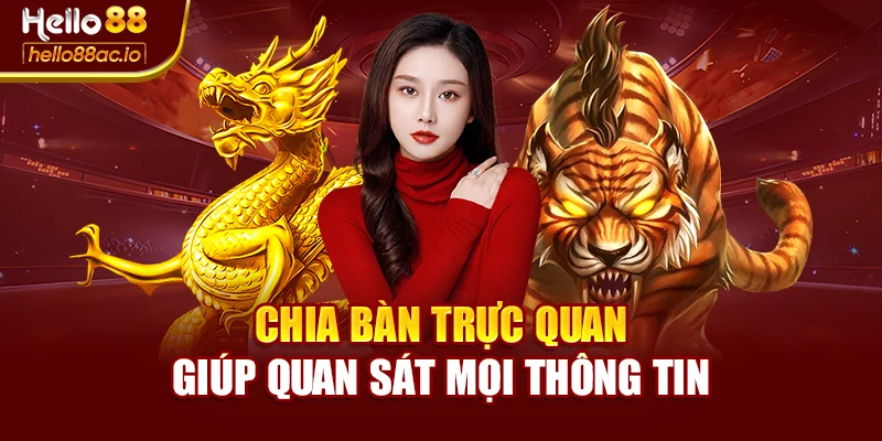 Chia bàn trực quan giúp quan sát mọi thông tin