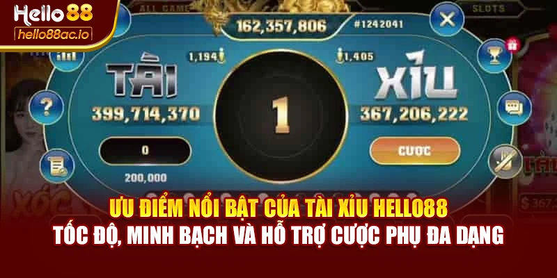 Ưu điểm nổi bật của Tài xỉu Hello88 – tốc độ, minh bạch và hỗ trợ cược phụ đa dạng